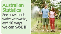 Read For Yourself Just How Much water We Waste